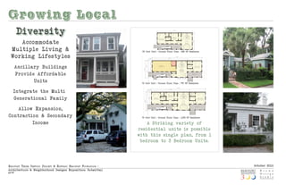 Growing Local
       Diver sity
    Accommodate
 Multiple Living &                                                           50-foot Unit : Ground Floor Plan : 928 SF Residence

 Working Lifes tyles
       Ancillary Buildings
       Provid e Afforda ble
               Units                                                        70-foot Unit : Ground Floor Plan : 770 SF Residence


   Integrate the Multi-
   Generatio nal Fa mily

     Allow Expan sio n,
Co ntractio n & Seco ndary                                                  70-foot Unit : Ground Floor Plan : 1,275 SF Residence

          Income                                                               A Striking variety of
                                                                           resid ential units is possible
                                                                           with th is single plan, from 1
                                                                            bedroom to 3 Bedroom Units.




Beaufo rt thr e e Centu ry ProjeCt & histo riC Beaufo rt fo u ndatio n :                                                            October 2010
Arch itect u re & Neig hborhood Design s Expositio n: Submittal
p|18
 