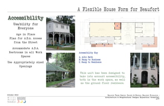 A Flexible House Form for Beaufort
Accessibility
      Usa bility for                                                 A
        Everyo ne
      Ag e in Place
  Plan for A.D.A. Access
     from the Street
                                                  B                                                              C
   Accommodate A.D.A.
 Res trooms in all Work    Accessibility Key
          Spaces           A. A.D.A Bath
                           B. Ramp to Business
Use Appro priately-sized   C. Ramp to Residence
       Openings

                           Th is unit has been d esigned to
                           take into account accessibility,
                           both in the work space, as well
                            as the ground floor resid ence.



October 2010                                            Beaufo rt thr e e Centu ry ProjeCt & histo riC Beaufo rt fo u ndatio n :
                                                      Arch itect u re & Neig hborhood Design s Expositio n: Submittal
                                                                                                                           p|19
 