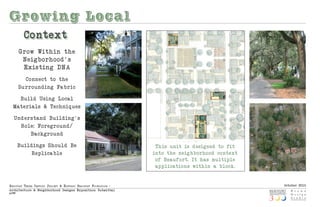 Growing Local
         Co ntext
       Grow With in the
        Neigborhood's
        Exis ting DN A
          Co nnect to the
       Su rrounding Fa bric

    Build Using Local
  Materials & Techniques

   Und er s tand Building's
     Role: Foreground/
          Background

       Buildings Should Be                                                  Th is unit is d esigned to fit
            Replica ble                                                    into the neig hborhood co ntext
                                                                            of Beaufort. It has multiple
                                                                            applicatio n s with in a block.


Beaufo rt thr e e Centu ry ProjeCt & histo riC Beaufo rt fo u ndatio n :                                      October 2010
Arch itect u re & Neig hborhood Design s Expositio n: Submittal
p|20
 