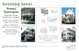 Growing Local
         Formal
       Typologies
                                                                                                   Cottage

   Regio nal Forms                                                                House


 Exis t for a Reaso n
 Design Using Authentic
  Forms that Co n sid er:                                                                          Attached House

                                                                                  Carriage House
  Climate, Orientatio n,
Wind, Sun & Ventilatio n

     Use Appro priate
  Pro portio n s & Massing                                                                         Shopfront

       for the Form                                                               Live-Work

                                                                           Th is b uilding is a sid eyard
                                                                           House form. It is o ne of the
                                                                            typologies typical to the
                                                                                     Lowcountry.



Beaufo rt thr e e Centu ry ProjeCt & histo riC Beaufo rt fo u ndatio n :                                            October 2010
Arch itect u re & Neig hborhood Design s Expositio n: Submittal
p|22
 