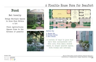 A Flexible House Form for Beaufort
               Food               A

        Eat Locally               A

 Design Multiple Spaces
  to Grow Food With in
                                                                B       A        A
         a Lot
                                                 C                                B
    Place Agricult u ral                                        B
    Spaces Close to the
                           Gardens Key
    Kitchen if possible
                           A. Window Box
                           B. Kitchen Garden
                           C. Herb Garden

                           A variety of ways to grow food
                             have been incorporated into
                            th is unit, from small window
                           boxes, to lar g er planted spaces,
                              both formal and informal.




October 2010                                     Beaufo rt thr e e Centu ry ProjeCt & histo riC Beaufo rt fo u ndatio n :
                                               Arch itect u re & Neig hborhood Design s Expositio n: Submittal
                                                                                                                    p|25
 