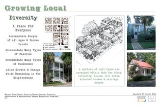 Growing Local
       Diver sity
          A Place For
           Everyo ne
       Accommodate Peo ple
      of All Ag es & Income
             Le vels                               Dwelling Type
                                                     Large Residence
                                                     Small Residence
                                                     Commercial Component   Civic Buildings
Accommodate Many Types
      of Fa milies

Accommodate Many Types
     of Businesses

 Allow Growth & Chang e                                                                         A mixt u re of unit types are
 wh ile Remaining in the                                                                      arrang ed with in th is o ne block,
                                                                                               including: houses, live-works,
       Neig hborhood
                                                                                                 attached houses & carriag e
                                                                                                            houses.



Beaufo rt thr e e Centu ry ProjeCt & histo riC Beaufo rt fo u ndatio n :                                                            Beaufort, SC October 2010
Arch itect u re & Neig hborhood Design s Expositio n: Submittal
p|6
 