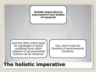 The holistic imperative
 