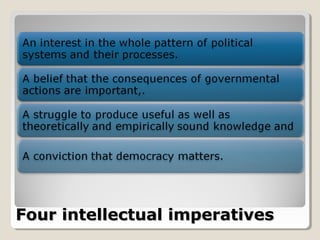 Four intellectual imperatives
 