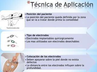 *
• Posición del paciente
• La posición del paciente queda definida por la zona
que se va a tratar donde prima la comodidad
• Tipo de electrodos
• Electrodos implantables quirúrgicamente
• Los mas utilizados son electrodos desechables
• Colocación de los electrodos
• Deben apoyarse sobre la piel donde no exista
defectos
• La distancia entre los electrodos influyen sobre la
profundidad.
 