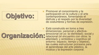 Promover el conocimiento y la
participación en la cultura y el arte
contemporáneos, fomentando el
disfrute y el respeto por la diversidad
de costumbres y formas de expresión.
 Está construido en torno a tres
dimensiones: personal y afectiva-
emocional (el yo: la identidad); social y
relacional (el encuentro con otros: la
alteridad); y simbólica y cognitiva (el
entorno: espacio, tiempo y objetos),
las cuales estructuran procesos para
el aprendizaje del arte plástico, la
música y la expresión corporal.
 