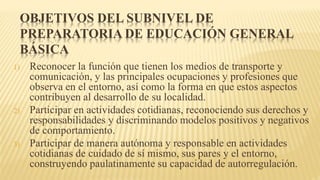 OBJETIVOS DEL SUBNIVEL DE
PREPARATORIA DE EDUCACIÓN GENERAL
BÁSICA
1) Reconocer la función que tienen los medios de transporte y
comunicación, y las principales ocupaciones y profesiones que
observa en el entorno, así como la forma en que estos aspectos
contribuyen al desarrollo de su localidad.
2) Participar en actividades cotidianas, reconociendo sus derechos y
responsabilidades y discriminando modelos positivos y negativos
de comportamiento.
3) Participar de manera autónoma y responsable en actividades
cotidianas de cuidado de sí mismo, sus pares y el entorno,
construyendo paulatinamente su capacidad de autorregulación.
 