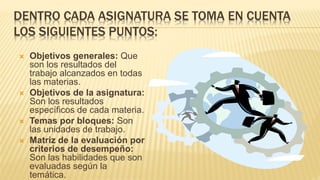 DENTRO CADA ASIGNATURA SE TOMA EN CUENTA
LOS SIGUIENTES PUNTOS:
 Objetivos generales: Que
son los resultados del
trabajo alcanzados en todas
las materias.
 Objetivos de la asignatura:
Son los resultados
específicos de cada materia.
 Temas por bloques: Son
las unidades de trabajo.
 Matriz de la evaluación por
criterios de desempeño:
Son las habilidades que son
evaluadas según la
temática.
 