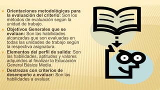  Orientaciones metodológicas para
la evaluación del criterio: Son los
métodos de evaluación según la
unidad de trabajo.
 Objetivos Generales que se
evalúan: Son las habilidades
alcanzadas que son evaluadas en
todas las unidades de trabajo según
la respectiva asignatura.
 Elementos del perfil de salida: Son
las habilidades, aptitudes y valores
adquiridos al finalizar la Educación
General Básica Media.
 Destrezas con criterios de
desempeño a evaluar: Son las
habilidades a evaluar.
 