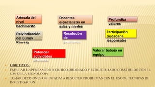  OBJETIVOS:
 EMPLEAR UN PENSAMIENTO CRITICO,ORDENADO Y ESTRUCTURADO CONSTRUIDO CON EL
USO DE LA TECNOLOGIA
 TOMAR DECISIONES ORIENTADAS A RESOLVER PROBLEMAS CON EL USO DE TECNICAS DE
INVESTIGACION
Artesala del
nivel
bachillerato
Docentes
especialistas en
salas y niveles
Profundiza
valores
Reivindicación
del Sumak
Kawsay
Resolución
de
problemas
Participación
ciudadana
responsable
Potenciar
actividades
artísticas
Valorar trabajo en
equipo
 