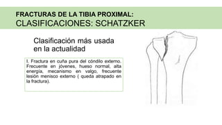 Clasificación más usada
en la actualidad
I. Fractura en cuña pura del cóndilo externo.
Frecuente en jóvenes, hueso normal, alta
energía, mecanismo en valgo, frecuente
lesión menisco externo ( queda atrapado en
la fractura).
FRACTURAS DE LA TIBIA PROXIMAL:
CLASIFICACIONES: SCHATZKER
 