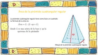 Área de la pirámide cuadrangular regular
La pirámide cuadrangular regular tiene como base un cuadrado.
La fórmula de su área es:
Dibujo de la pirámide cuadrangular regular
 