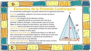 Elementos de la Pirámide Cuadrangular
En una pirámide cuadrangular se pueden diferenciar los siguientes elementos:
Base (B): cuadrilátero cualquiera. Es la única cara que no toca al
vértice de la pirámide.
Caras (C): los triángulos de los laterales y la base.
Aristas (a): segmentos donde se encuentran dos caras de la
pirámide. Podemos distinguir: aristas laterales, que son las que
llegan al vértice (o ápice) y aristas básicas, que están en la base.
Altura (h): distancia del plano de la base al vértice de la pirámide.
Vértice de la pirámide (V): punto donde confluyen las caras laterales
triangulares. También se llama ápice.
Apotema de la pirámide (ap): distancia del vértice a un lado de la
base. Solo existe en las pirámides regulares. Puesto que en este caso
las caras laterales son isósceles, la apotema de la pirámide es
también la altura de las caras laterales.
Apotema de la base (apb): distancia de un lado de la base al centro
de ésta. Solo existe en las pirámides regulares
 