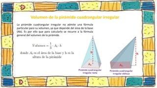 Volumen de la pirámide cuadrangular irregular
La pirámide cuadrangular irregular no admite una fórmula
particular para su volumen, ya que depende del área de la base
(Ab). Es por ello que para calcularlo se recurre a la fórmula
general del volumen de la pirámide.
 