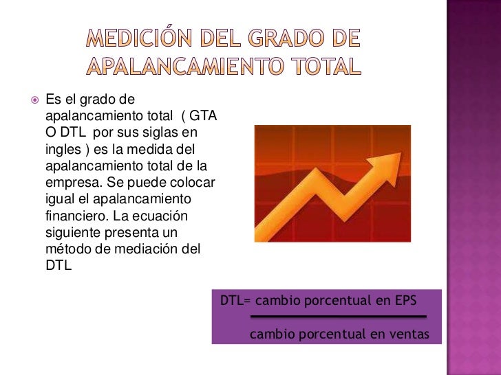 Expo. de apalacamiento total