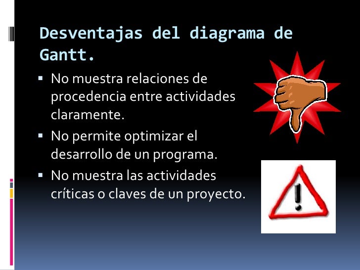 Expo diagrama de gantt