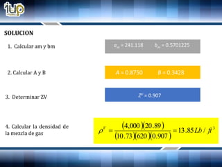 SOLUCION
1. Calcular am y bm am = 241.118 bm = 0.5701225
2. Calcular A y B A = 0.8750 B = 0.3428
3. Determinar ZV ZV = 0.907
4. Calcular la densidad de
la mezcla de gas
  
   
3
/85.13
907.062073.10
89.20000,4
ftLbV

 