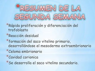 RESUMEN DE LA IMPLANTACIÓN(día 5) la zona pelucida degenera(día 6) el blastocito se adhiere al epitelio endometrial(día 7) el trofoblasto se diferencia en dos capas