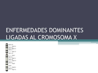 ENFERMEDADES DOMINANTES
LIGADAS AL CROMOSOMA X
 