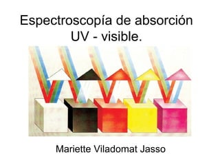 Espectroscopía de absorción
UV - visible.
Mariette Viladomat Jasso
 
