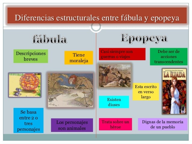 Resultado de imagen para la epopeya y la fabula
