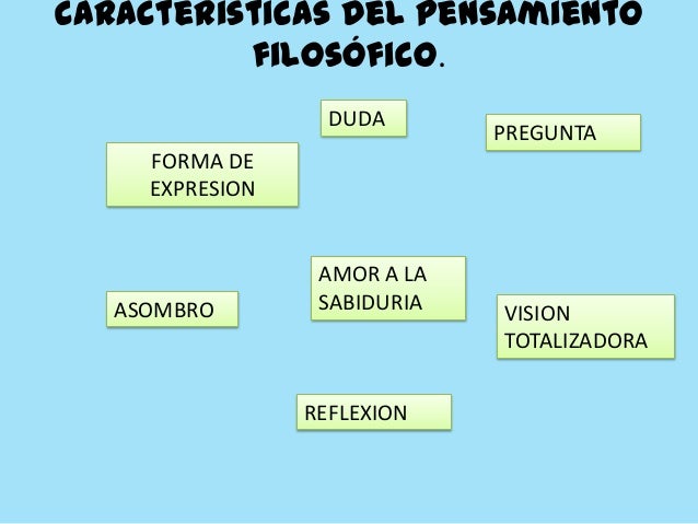 Expo filosofia