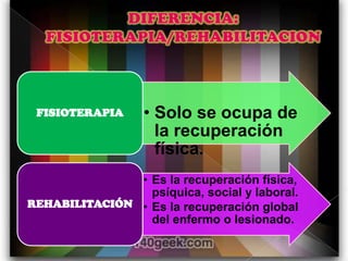 FISIOTERAPIA     • Solo se ocupa de
                    la recuperación
                    física.
               • Es la recuperación física,
                 psíquica, social y laboral.
REHABILITACIÓN • Es la recuperación global
                 del enfermo o lesionado.
 