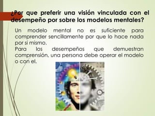 ¿Por que preferir una visión vinculada con el
desempeño por sobre los modelos mentales?
Un modelo mental no es suficiente para
comprender sencillamente por que lo hace nada
por si mismo.
Para los desempeños que demuestran
comprensión, una persona debe operar el modelo
o con el.
 