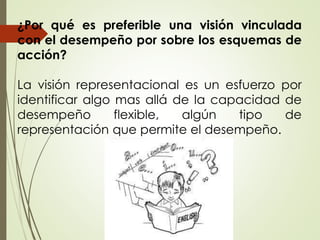 ¿Por qué es preferible una visión vinculada
con el desempeño por sobre los esquemas de
acción?
La visión representacional es un esfuerzo por
identificar algo mas allá de la capacidad de
desempeño flexible, algún tipo de
representación que permite el desempeño.
 