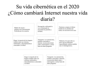 Su vida cibernética en el 2020
¿Cómo cambiará Internet nuestra vida
diaria?
Podremos comprar el último
modelo de un producto de
moda, sin movernos de la casa
Medios de acceso.-
telefono movil herramienta
Preferida por los usuarios
Navegación.-utilizando la
voz y eliminando la
necesidad de pantallas y
teclados.
Medicina. En unos años se
prevé que las diferentes
especialidades médicas podrán
usar el telediagnóstico,
Hogar. la mayoría de los hogares
tendrán todos sus sistemas
multimedia y electrodomésticos
conectados a la Red.l
Transporte. Los automóviles,
también conectados a
Internet, reconocerán dónde
están e interrogarán a ciertas
bases de datos preguntas
Hogar. la mayoría de los
hogares tendrán todos sus
sistemas multimedia y
electrodomésticos conectados
a la Red.l
Transporte. Los automóviles,
también conectados a Internet,
reconocerán dónde están e
interrogarán a ciertas bases de
datos preguntas
 