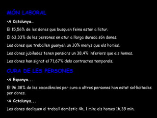 MÓN LABORAL A Catalunya… El 15,56% de les dones que busquen feina estan a l’atur. El 63,33% de les persones en atur a llarga durada són dones. Les dones que treballen guanyen un 30% menys que els homes. Les dones jubilades tenen pensions un 38,4% inferiors que els homes. Les dones han signat el 71,67% dels contractes temporals. CURA DE LES PERSONES A Espanya... El 96,38% de les excedències per cura a altres persones han estat sol·licitades per dones. A Catalunya... Les dones dediquen al treball domèstic 4h, 1 min; els homes 1h,39 min. 