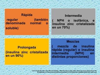 Rápida
regular (también
denominada normal o
soluble)
Intermedia
( NPH o isofánica, e
insulina zinc cristalizada
en un 70%)
Prolongada
(insulina zinc cristalizada
en un 90%)
Mezclas
( mezcla de insulina
rápida (regular) e insulina
intermedia (NPH) en
distintas proporciones)
Judit Ciruelo Bermejo, Rosa Miranda Hidalgo, Alejandra García Ortiz. 2003. Fecha de acceso [30 de Enero del
2016]filehttp:///C:/Users/samantha/Downloads/SACYLITE%2005%201%20INSULINAS%20I.%20(1).pdf
 