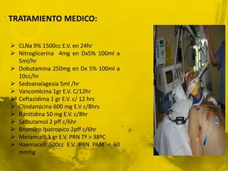TRATAMIENTO MEDICO:

 CLNa 9% 1500cc E.V. en 24hr
 Nitroglicerina 4mg en Dx5% 100ml a
  5ml/hr
 Dobutamina 250mg en Dx 5% 100ml a
  10cc/hr
 Sedoanalagesia 5ml /hr
 Vancomicina 1gr E.V. C/12hr
 Ceftazidima 1 gr E.V. c/ 12 hrs
 Clindamicina 600 mg E.V c/8hrs
 Ranitidina 50 mg E.V. c/8hr
 Salbutamol 2 pff c/6hr
 Bromuro Ipatropico 2pff c/6hr
 Metamizol 1 gr E.V. PRN Tº > 38ºC
 Haemacell 500cc E.V. PRN PAM < 60
  mmhg
 