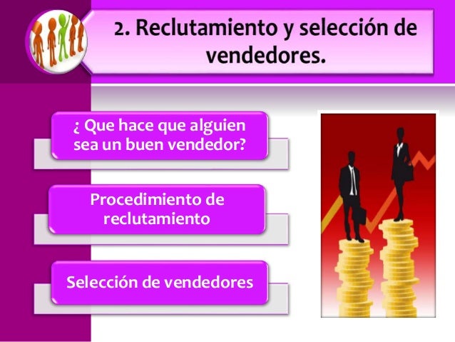 Administración de la fuerza de ventas