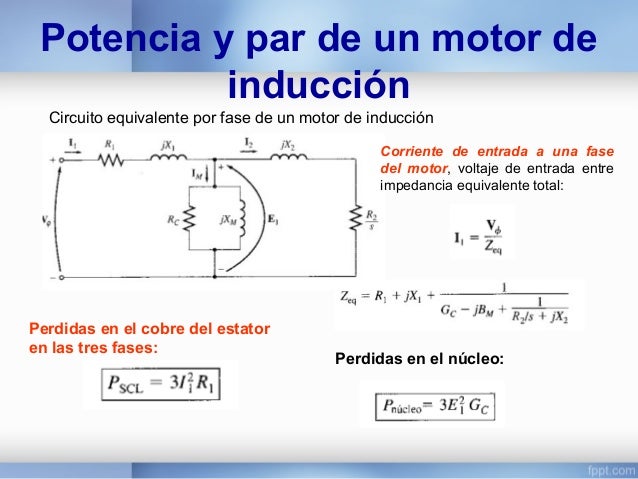 motor de inducción de corriente alterna, exposición