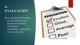 6.-
EVALUACIÓN
 Se encarga de determinar
en qué medida se han
logrado los objetivos
previamente
establecidos, suponiendo
un juicio de valor.
 