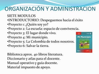 ORGANIZACIÓN Y ADMINISTRACION
SIETE MODULOS
•INTRODUCTORIO: Despeguemos hacia el éxito
•Proyecto 1: ¿Quién soy yo?
•Proyecto 2: La escuela: espacio de convivencia.
•Proyecto 3: El lugar donde vivo.
•Proyecto 4: Mi municipio.
•Proyecto 5: La Colombia de todos nosotros.
•Proyecto 6: Salvar la tierra.
Biblioteca aprox. 40 libros literatura.
Diccionario y atlas para el docente.
Manual operativo y guía docente.
Material impuesto de apoyo.
 