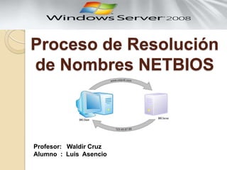 Proceso de Resolución
de Nombres NETBIOS
Profesor: Waldir Cruz
Alumno : Luis Asencio
 
