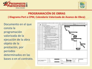 Documento en el que
consta la
programación
valorizada de la
ejecución de la obra
objeto de la
prestación, por
periodos
determinados en las
bases o en el contrato.
PROGRAMACIÓN DE OBRAS
( Diagrama Pert o CPM, Calendario Valorizado de Avance de Obra):
 