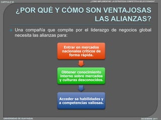 CAPITULO VI                                       ¿CÓMO IMPLEMENTAR LA ESTRATEGIA COMPETITIVA SELECCIONADA?




             Una compañía que compite por el liderazgo de negocios global
              necesita las alianzas para:

                                   Entrar en mercados
                                  nacionales críticos de
                                      forma rápida.



                                  Obtener conocimiento
                                 interno sobre mercados
                                 y culturas desconocidos.




                                 Acceder sa habilidades y
                                 a competencias valiosas.



  UNIVERSIDAD DE GUAYAQUIL                                                                    DICIEMBRE 2011
 