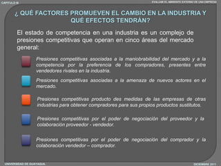 CAPITULO III                                                          EVALUAR EL AMBIENTE EXTERNO DE UNA EMPRESA



         ¿ QUÉ FACTORES PROMUEVEN EL CAMBIO EN LA INDUSTRIA Y
                        QUÉ EFECTOS TENDRÁN?
          El estado de competencia en una industria es un complejo de
          presiones competitivas que operan en cinco áreas del mercado
          general:
                    Presiones competitivas asociadas a la maniobrabilidad del mercado y a la
                    competencia por la preferencia de los compradores, presentes entre
                    vendedores rivales en la industria.
                    Presiones competitivas asociadas a la amenaza de nuevos actores en el
                    mercado.

                    Presiones competitivas producto des medidas de las empresas de otras
                    industrias para obtener compradores para sus propios productos sustitutos.

                    Presiones competitivas por el poder de negociación del proveedor y la
                    colaboración proveedor - vendedor.


                    Presiones competitivas por el poder de negociación del comprador y la
                    colaboración vendedor – comprador.


  UNIVERSIDAD DE GUAYAQUIL                                                                       DICIEMBRE 2011
 