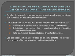     Es algo de lo que la empresa carece o realiza mal o una condición
         que la coloca en desventaja en el mercado.

        Las debilidades de los recurso de una compañía se relacionan con :
            a)     Habilidades , experiencia o capital intelectual inferior del negocio.
            b)     Deficiencias    de activos fijos , organizacionales o intangibles
                   completamente importantes.
            c)     Falta o deficiencia de capacidades en áreas fundamentales.

        Las debilidades internas son fallas en el complemento de recursos
         de una compañía y representan pasivos competitivos.




UNIVERSIDAD DE GUAYAQUIL                                                          DICIEMBRE 2011
 