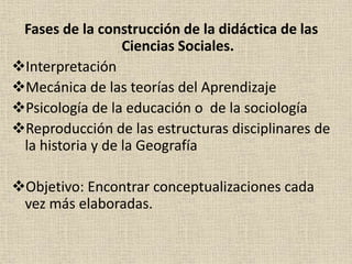 Fases de la construcción de la didáctica de las
Ciencias Sociales.
Interpretación
Mecánica de las teorías del Aprendizaje
Psicología de la educación o de la sociología
Reproducción de las estructuras disciplinares de
la historia y de la Geografía
Objetivo: Encontrar conceptualizaciones cada
vez más elaboradas.
 