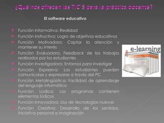 El software educativo Función Informativa: Realidad Función Instructiva: Logro de objetivos educativos Función Motivadora: Captar la atención y mantener su interés Función Evaluadora: Feedback de los trabajos realizados por los estudiantes Función Investigadora: Entornos para investigar Función Expresiva: Los estudiantes pueden comunicarse y expresarse a través del PC Función Metalingüística: Facilidad de aprendizaje del lenguaje informático Función Lúdica: Los programas contienen elementos lúdicos Función Innovadora: Uso de tecnologías nuevas Función Creativa: Desarrollo de los sentidos, iniciativa personal e imaginación 
