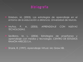 Esteban, M. (2003).  Las estrategias de aprendizaje en el entorno de la educación a distancia.  Universidad de Murcia. Muñoz, P. A. (2003).  APRENDIZAJE CON NUEVAS TECNOLOGÍAS.   Sevillano, M. L. (2004). E strategias de enseñanza y aprendizaje con medios y tecnología . CENTRO DE ESTUDIOS RAMÓN ARECES S.A.  Shank, R. (1997).  Aprendizaje Virtual.  Mc Graw Hill. 