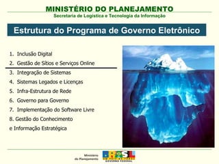 Secretaria de Logística e Tecnologia da Informação Estrutura do Programa Governo Eletrônico 1.  Inclusão Digital 2.  Gestão de Sítios e Serviços Online 3.  Integração de Sistemas 4.  Sistemas Legados e Licenças 5.  Infra-Estrutura de Rede 6.  Governo para Governo 7.  Implementação do Software Livre 8. Gestão do Conhecimento  e Informação Estratégica Estrutura do Programa de Governo Eletrônico 