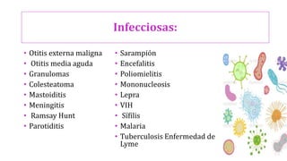 Infecciosas:
• Otitis externa maligna
• Otitis media aguda
• Granulomas
• Colesteatoma
• Mastoiditis
• Meningitis
• Ramsay Hunt
• Parotiditis
• Sarampión
• Encefalitis
• Poliomielitis
• Mononucleosis
• Lepra
• VIH
• Sífilis
• Malaria
• Tuberculosis Enfermedad de
Lyme
 