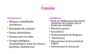 Causas
Iatrogénicas:
• Bloqueo mandibular
anestésico
• Monóxido de carbono
• Suero antitetánico
• Vacuna para la rabia
• Cirugía otológica,
neurotológica, base de cráneo,
parótida, iontoforesis
sistémicas
• Sínd. de Melkersson Rosenthal
Síndrome de Guillain-Barré
Esclerosis múltiple
• Miastenia gravis
• Sarcoidosis
• Granulomatosis de Wegener
• Amiloidosis
• Hiperostosis (enfermedad de
Paget)
• Enfermedad de Kawasaki
 