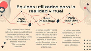 Equipos utilizados para la
realidad virtual
Para
visión
Trabaja básicamente con dos tipos de
implementos: cascos y boom, este último es
un equipo que consiste en un brazo
mecánico que sostiene un desplaye a través
del cual al girarlo se puede observar el
entorno del mundo virtual.
Visión estereoscópica.
Binoculares.
Para
interactuar
Se hace uso de guantes y vestidos
como medio para interactuar en un
ambiente virtual, estos dispositivos
se comportan inicialmente como
dispositivos de entrada que le
permiten al computador conocer la
ubicación del usuario dentro del
ambiente virtual.
Para
audición
Los audífonos son el equipo
básico empleado para escuchar
los sonidos propios de un
ambiente virtual. Variantes de
estos equipos: Audífonos
convencionales, convolvotrón,
cabinas de Simulación
 