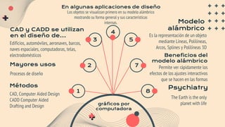 5
3
2 7
1 8
CAD y CADD se utilizan
en el diseño de…
Mayores usos
Edificios, automóviles, aeronaves, barcos,
naves espaciales, computadoras, telas,
electrodomésticos
Procesos de diseño
Métodos
CAD, Computer Aided Design
CADD Computer Aided
Drafting and Design
Modelo
alámbrico
Beneficios del
modelo alámbrico
Es la representación de un objeto
mediante Líneas, Polilíneas,
Arcos, Splines y Polilíneas 3D
Permite ver rápidamente los
efectos de los ajustes interactivos
que se hacen en las formas
Psychiatry
The Earth is the only
planet with life
gráficos por
computadora
4
En algunas aplicaciones de diseño
Los objetos se visualizan primero en su modelo alámbrico
mostrando su forma general y sus características
internas.
 